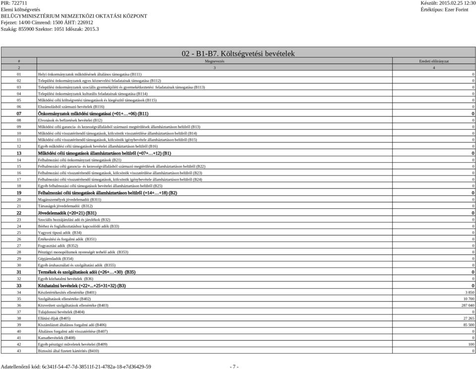 (B112) 0 03 Települési önkormányzatok szociális gyermekjóléti és gyermekétkeztetési feladatainak támogatása (B113) 0 04 Települési önkormányzatok kulturális feladatainak támogatása (B114) 0 05