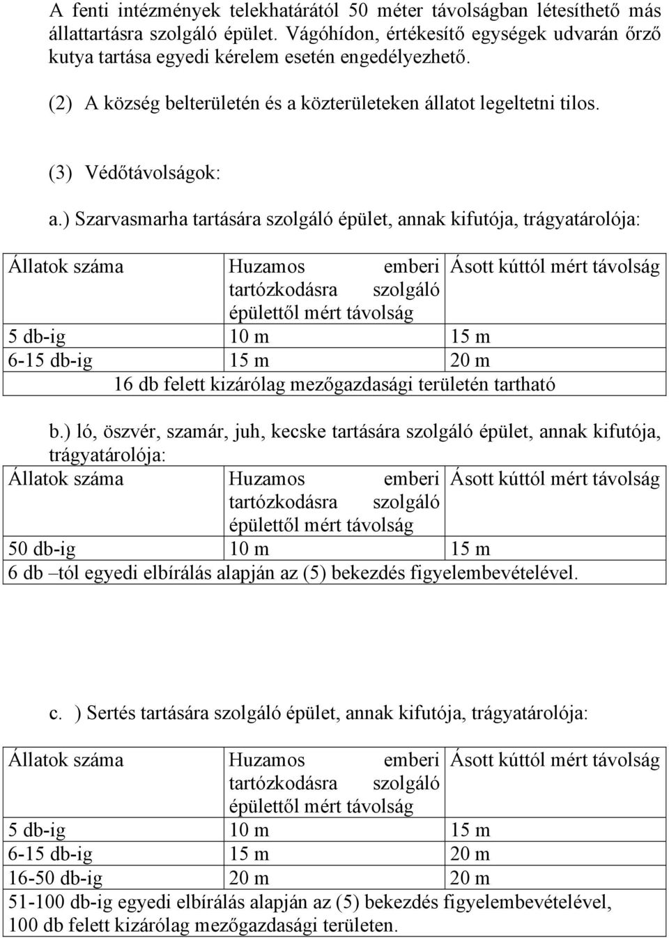 ) Szarvasmarha tartására szolgáló épület, annak kifutója, trágyatárolója: 5 db-ig 10 m 15 m 6-15 db-ig 15 m 20 m 16 db felett kizárólag mezőgazdasági területén tartható b.