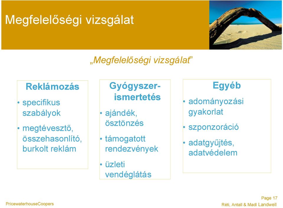 Gyógyszerismertetés ajándék, ösztönzés támogatott rendezvények üzleti