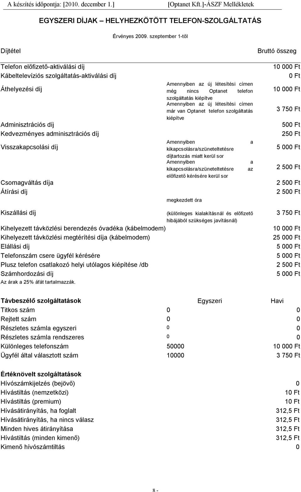 Csomagváltás díja Átírási díj Amennyiben az új létesítési címen még nincs Optanet telefon szolgáltatás kiépítve Amennyiben az új létesítési címen már van Optanet telefon szolgáltatás kiépítve