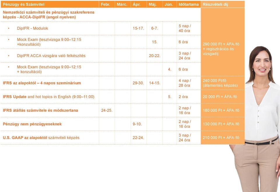 6 óra 3 nap / 24 óra 290 000 Ft + ÁFA /fő + regisztrációs és vizsgadíj Mock Exam (tesztvizsga 9:00 12:15 + konzultáció) IFRS az alapoktól 4 