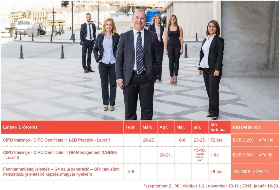 72 óra EUR 2,250 + ÁFA / fő CIPD trainings - CIPD Certificate in HR Management (CHRM) - Level 5 20-21. 15-16.