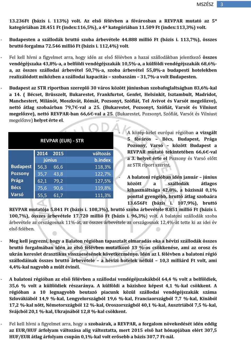 - Fel kell hívni a figyelmet arra, hogy idén az első félévben a hazai szállodákban jelentkező összes vendégéjszaka 43,8%-a, a belföldi vendégéjszakák 10,5%-a, a külföldi vendégéjszakák 68,6%- a, az