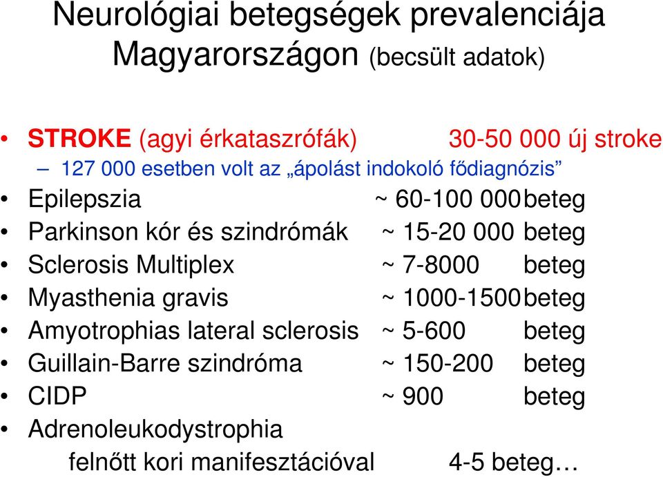 000 beteg Sclerosis Multiplex ~ 7-8000 beteg Myasthenia gravis ~ 1000-1500beteg Amyotrophias lateral sclerosis ~ 5-600