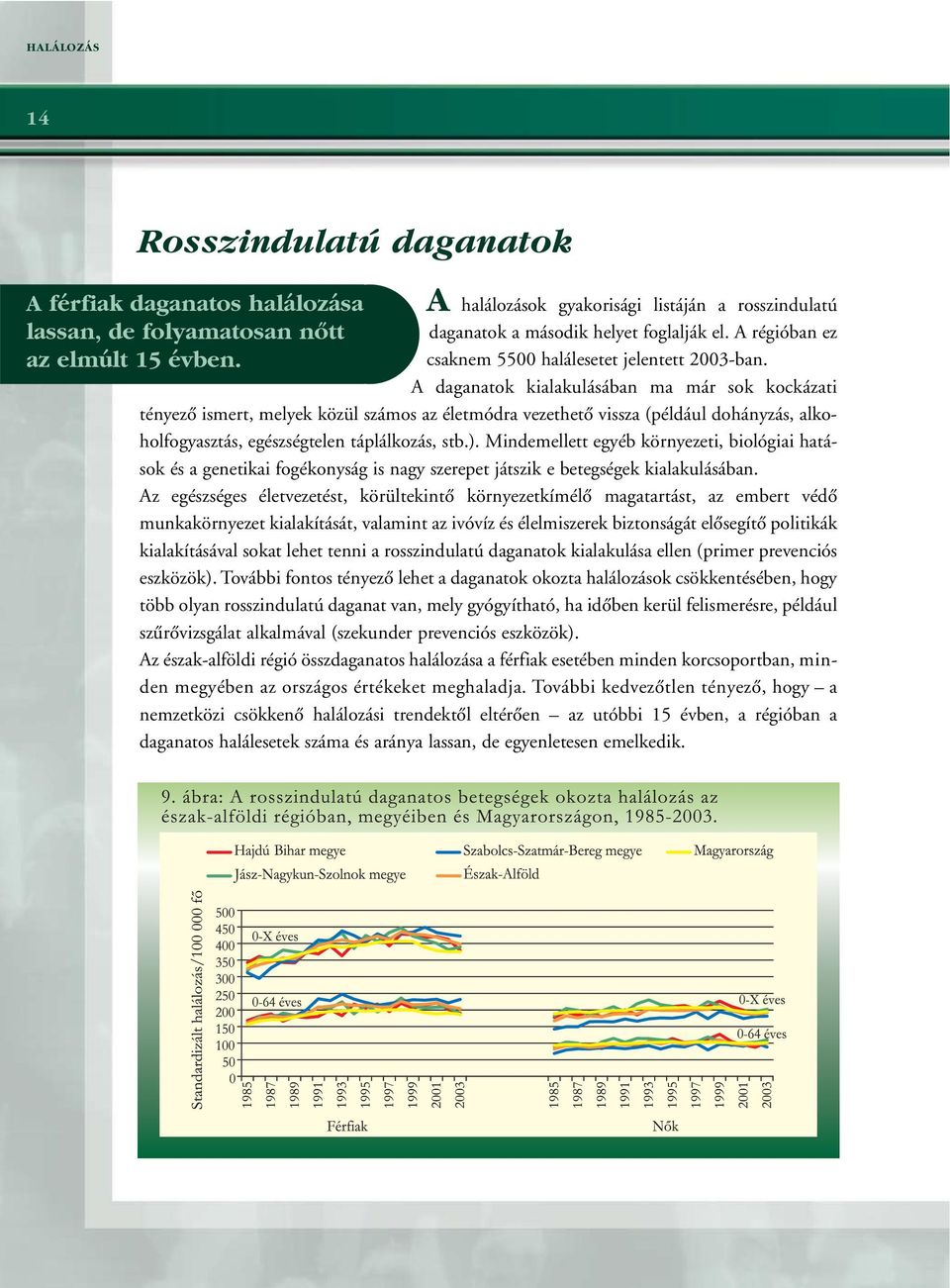 A daganatok kialakulásában ma már sok kockázati tényezô ismert, melyek közül számos az életmódra vezethetô vissza (például dohányzás, alkoholfogyasztás, egészségtelen táplálkozás, stb.).