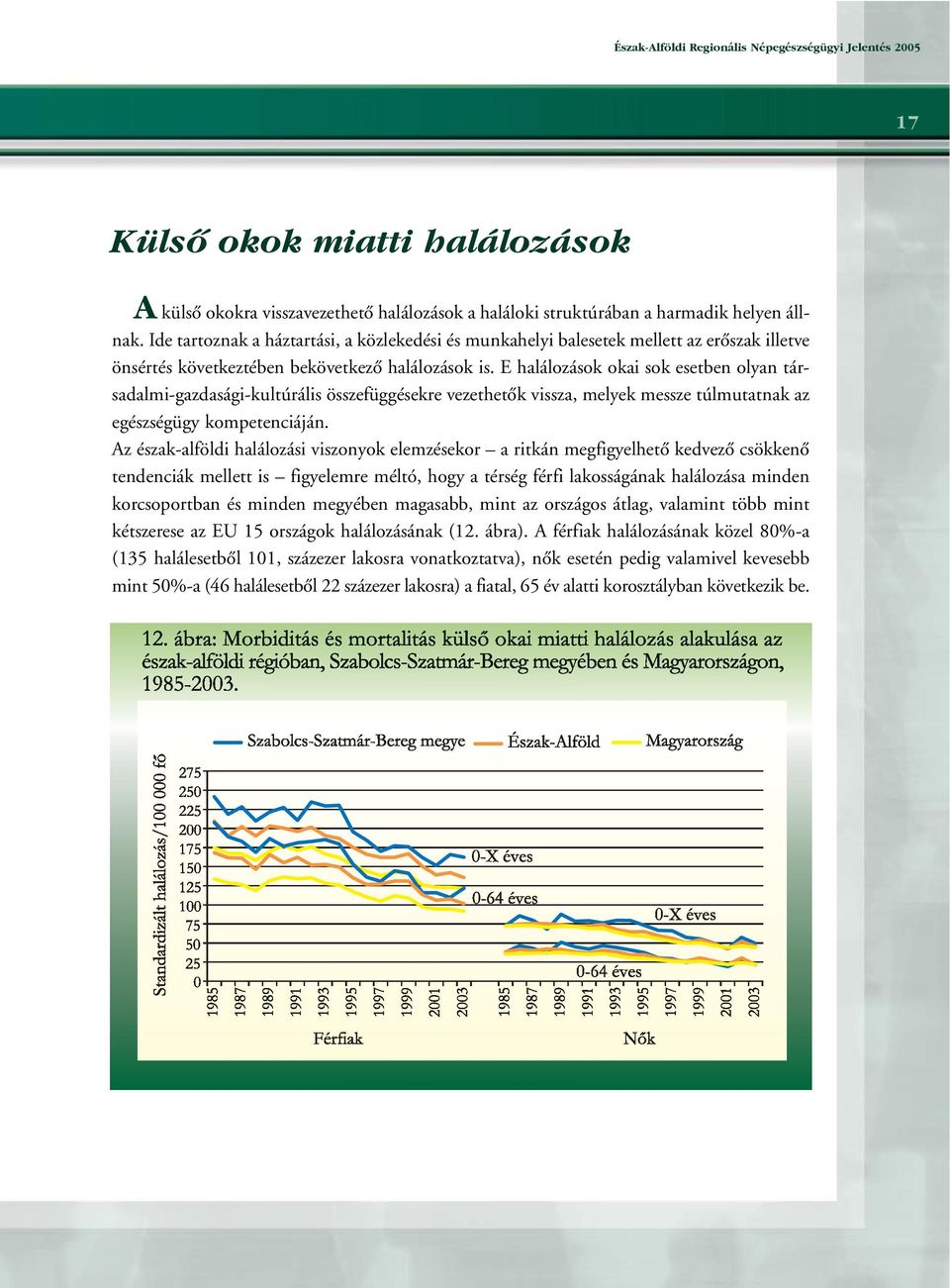 E halálozások okai sok esetben olyan társadalmi-gazdasági-kultúrális összefüggésekre vezethetôk vissza, melyek messze túlmutatnak az egészségügy kompetenciáján.