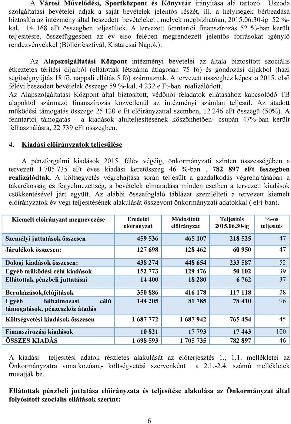 A tervezett fenntartói finanszírozás 52 %-ban került teljesítésre, összefüggésben az év első felében megrendezett jelentős forrásokat igénylő rendezvényekkel (Böllérfesztivál, Kistarcsai Napok).