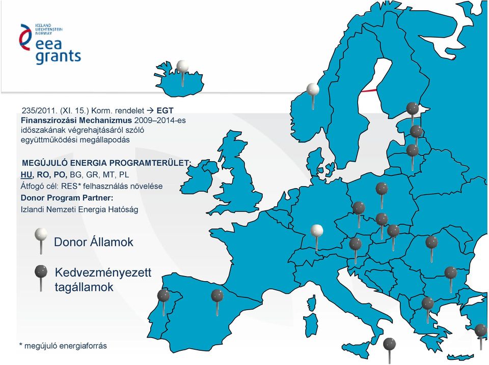 együttműködési megállapodás MEGÚJULÓ ENERGIA PROGRAMTERÜLET: HU, RO, PO, BG, GR, MT, PL