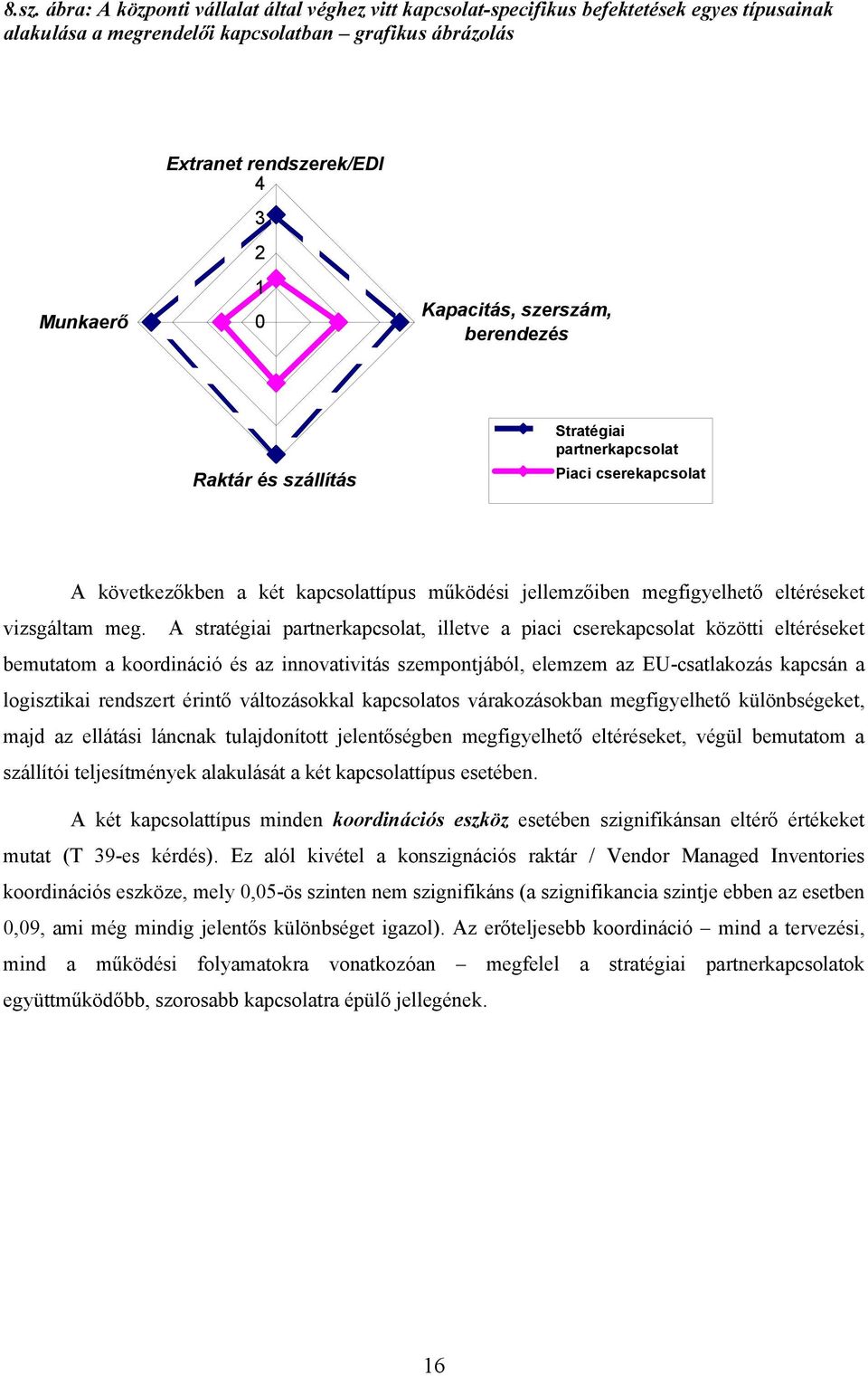 meg. A stratégiai partnerkapcsolat, illetve a piaci cserekapcsolat közötti eltéréseket bemutatom a koordináció és az innovativitás szempontjából, elemzem az EU-csatlakozás kapcsán a logisztikai