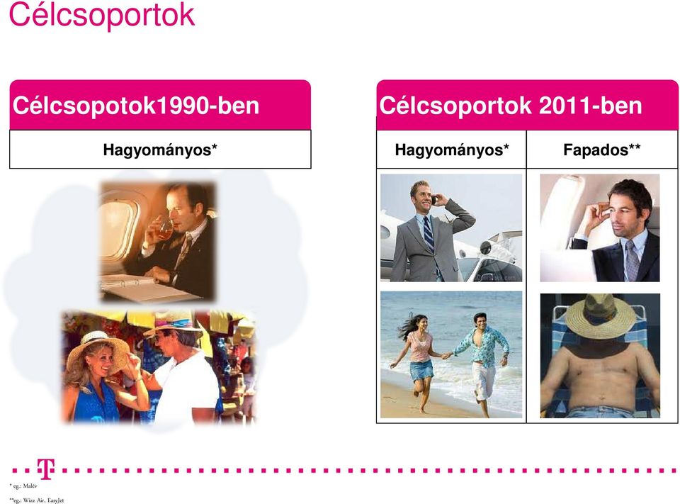 Hagyományos* Hagyományos*
