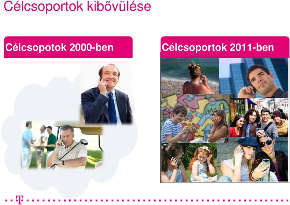 Célcsopotok
