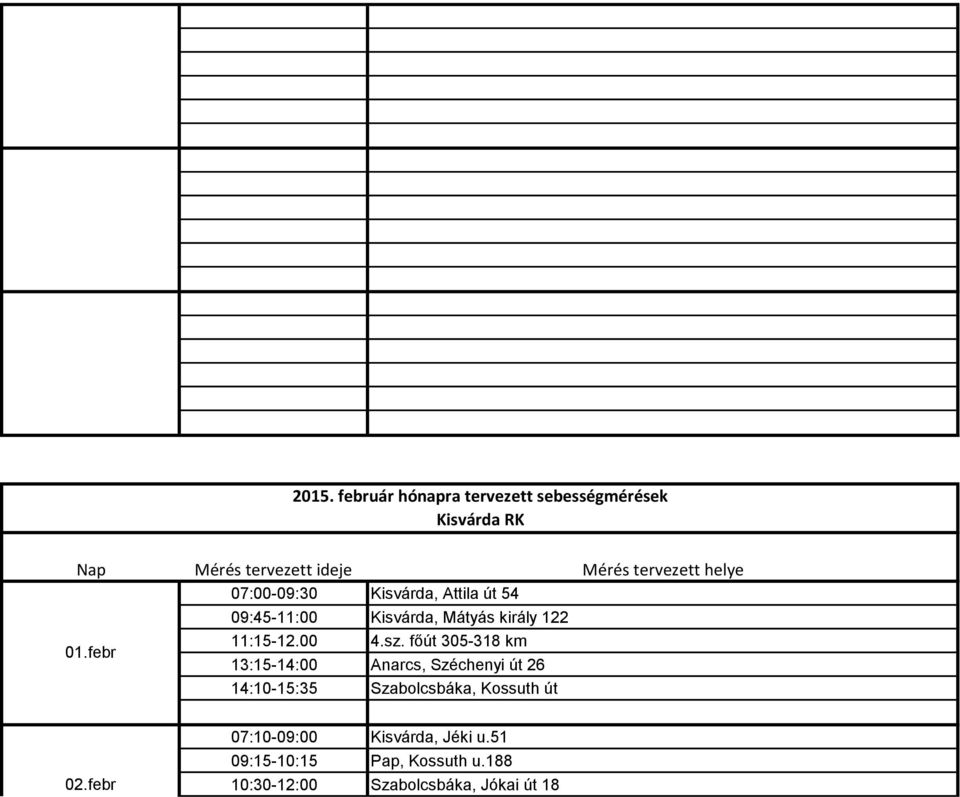 00 4.sz. főút 305-318 km Anarcs, Széchenyi út 26 14:10-15:35 Szabolcsbáka, Kossuth út 02.