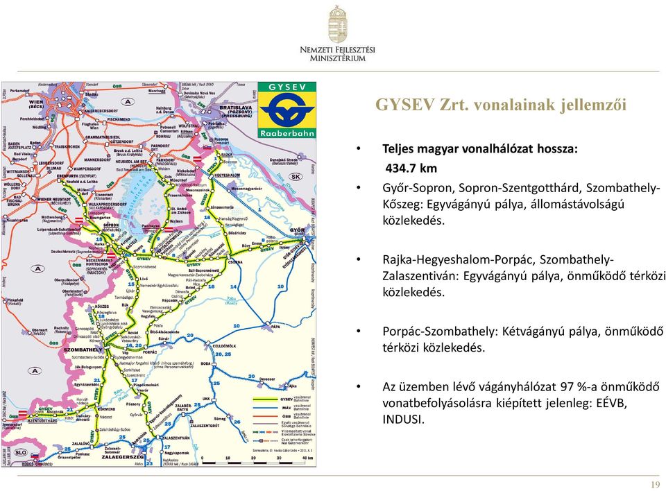 Rajka-Hegyeshalom-Porpác, Szombathely- Zalaszentiván: Egyvágányú pálya, önműködő térközi közlekedés.