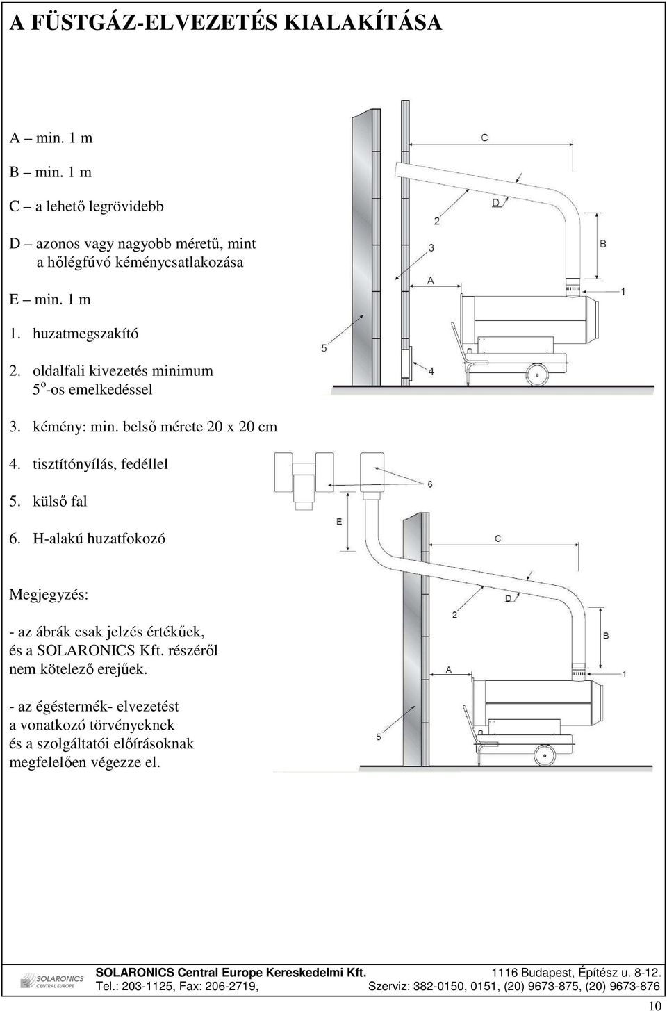oldalfali kivezetés minimum 5 o -os emelkedéssel 3. kémény: min. belsı mérete 20 x 20 cm 4. tisztítónyílás, fedéllel 5. külsı fal 6.