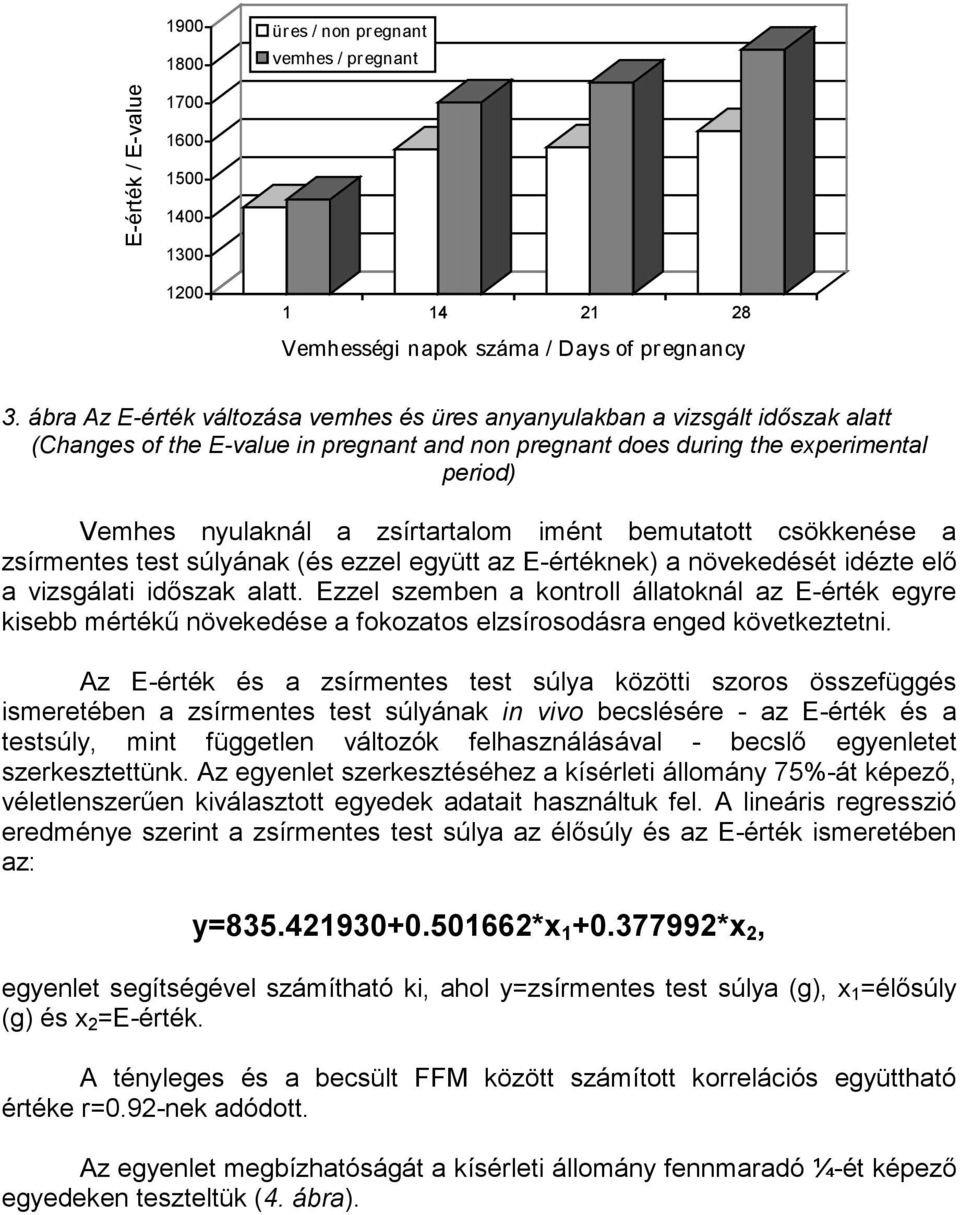 zsírtartalom imént bemutatott csökkenése a zsírmentes test súlyának (és ezzel együtt az E-értéknek) a növekedését idézte elő a vizsgálati időszak alatt.