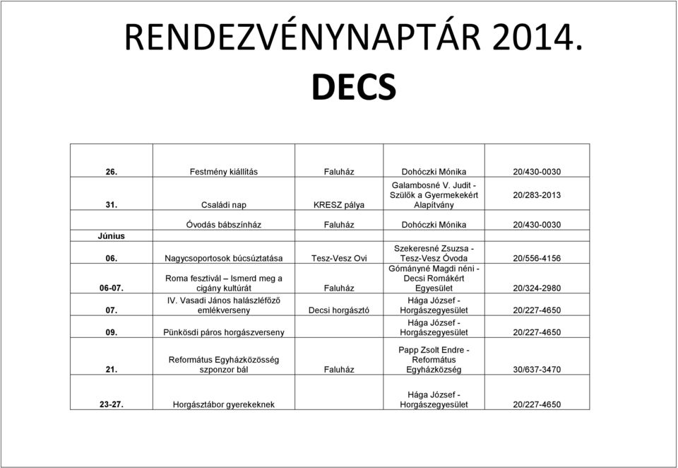 Nagycsoportosok búcsúztatása Tesz-Vesz Ovi 06-07. 07. Roma fesztivál Ismerd meg a cigány kultúrát IV.