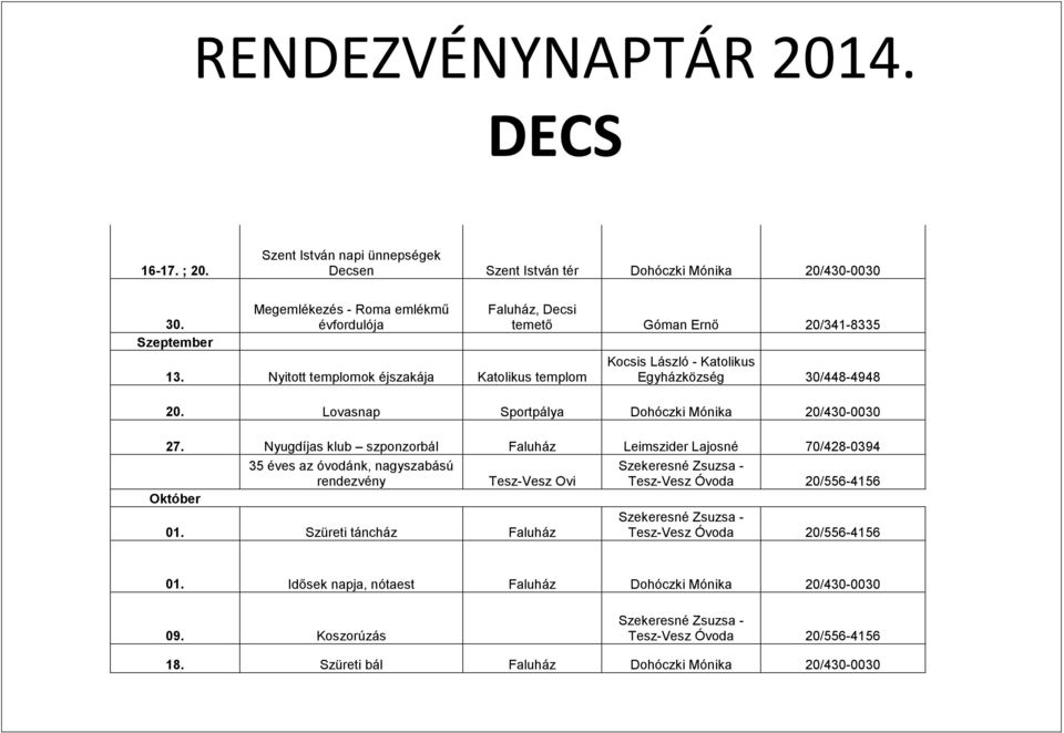 Nyitott templomok éjszakája Katolikus templom, Decsi temető Góman Ernő 20/341-8335 20.