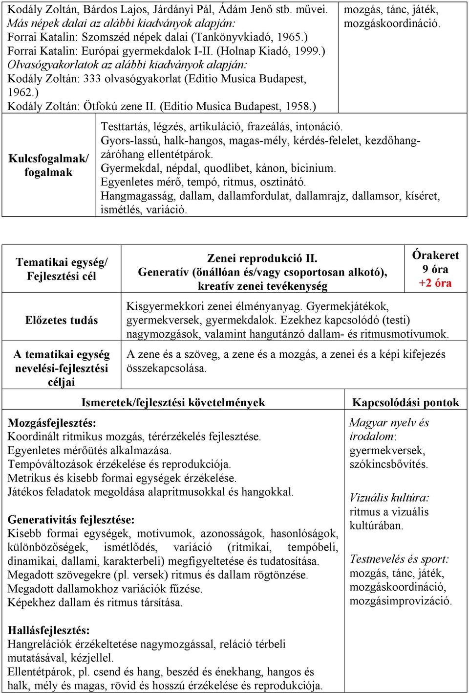 ) Kodály Zoltán: Ötfokú zene II. (Editio Musica Budapest, 1958.) Kulcs/ mozgás, tánc, játék, mozgáskoordináció. Testtartás, légzés, artikuláció, frazeálás, intonáció.