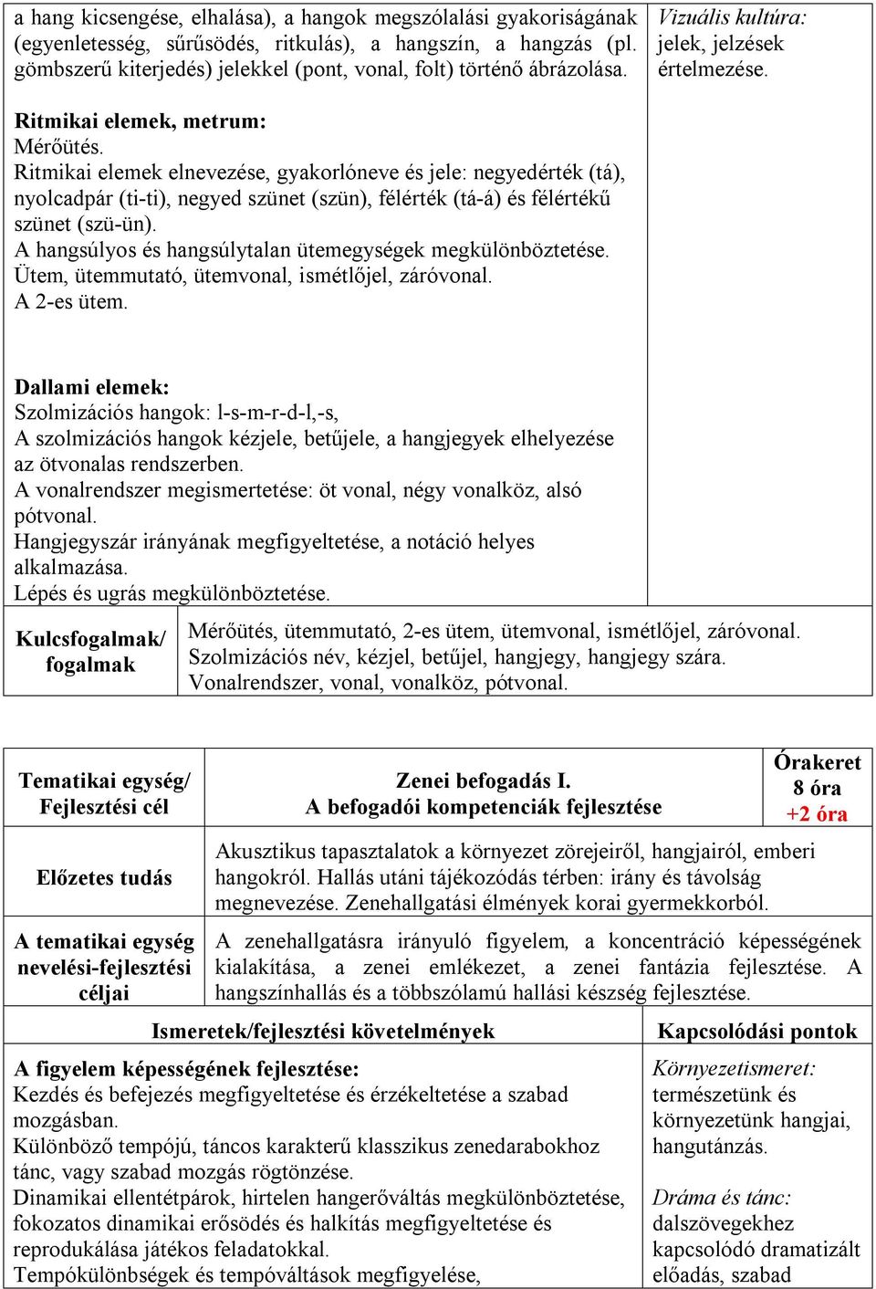 Ritmikai elemek elnevezése, gyakorlóneve és jele: negyedérték (tá), nyolcadpár (ti-ti), negyed szünet (szün), félérték (tá-á) és félértékű szünet (szü-ün).