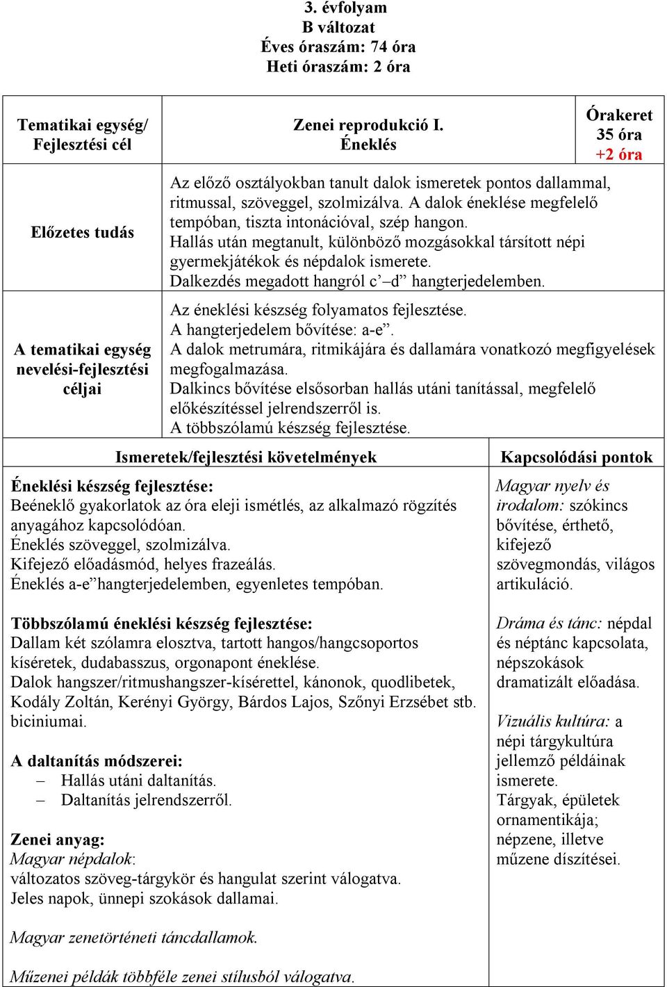 Hallás után megtanult, különböző mozgásokkal társított népi gyermekjátékok és népdalok ismerete. Dalkezdés megadott hangról c d hangterjedelemben.