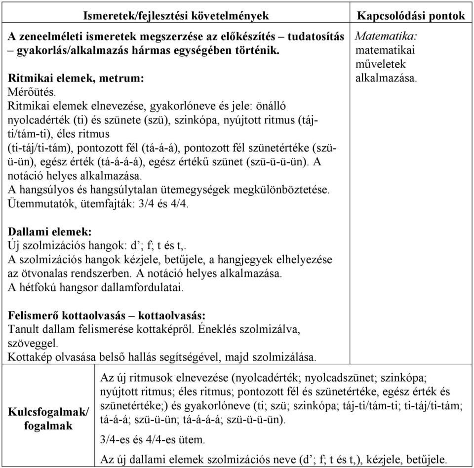 fél szünetértéke (szüü-ün), egész érték (tá-á-á-á), egész értékű szünet (szü-ü-ü-ün). A notáció helyes alkalmazása. A hangsúlyos és hangsúlytalan ütemegységek megkülönböztetése.