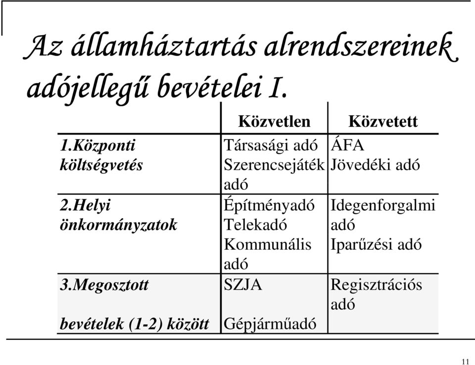 Helyi Építményadó Idegenforgalmi önkormányzatok Telekadó adó Kommunális