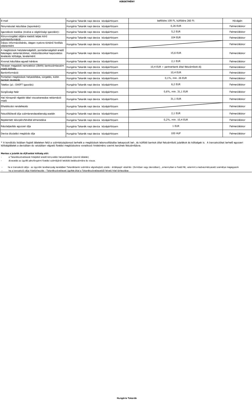 levelezés költsége, levelenként Kivonat készítése egyedi kérésre 2,1 EUR Tévesen megadott nemzetközi (IBAN) bankszámlaszám miatti költség Bankinformáció 10,4 EUR Pontatlan megbízások helyesbítése,