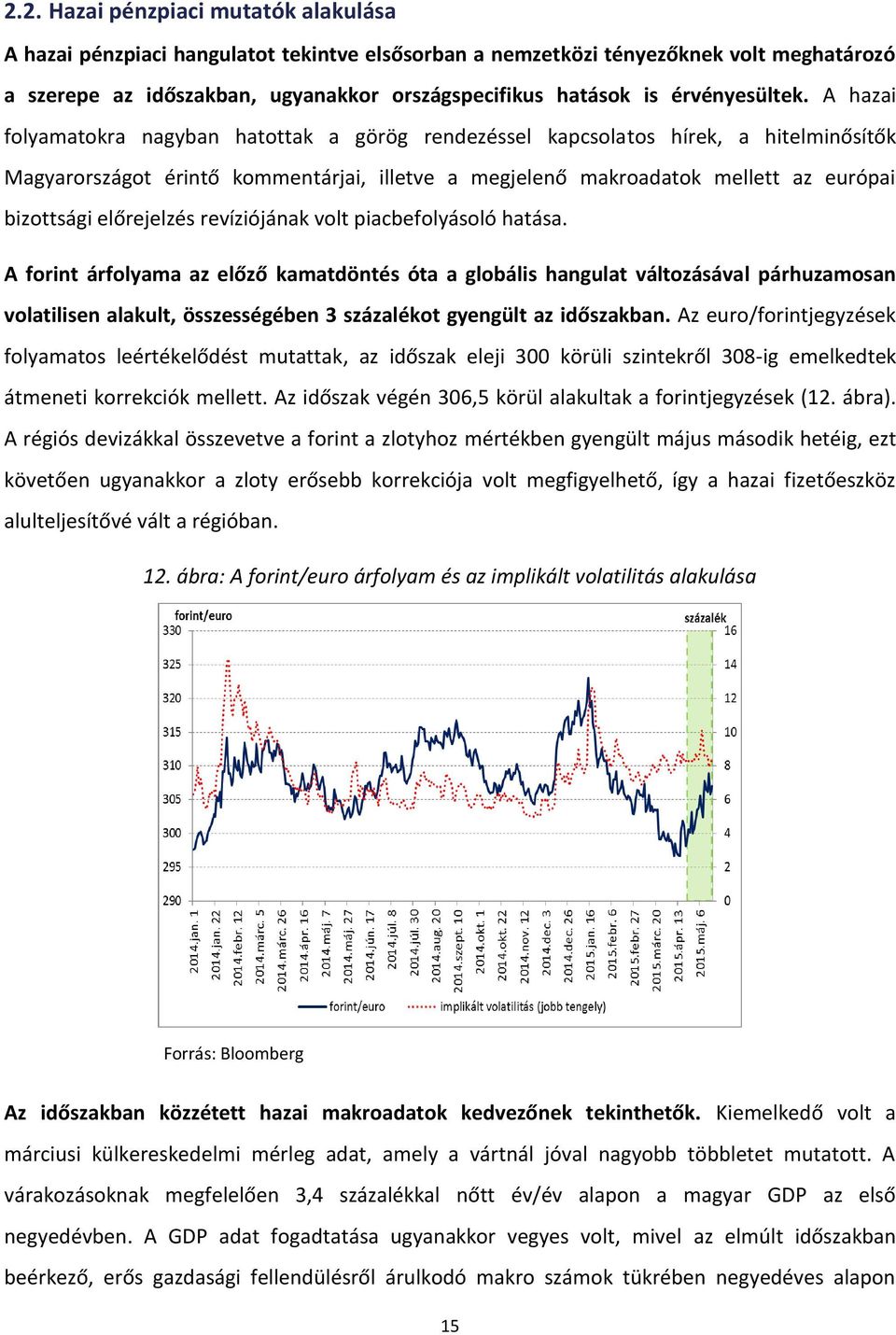 A hazai folyamatokra nagyban hatottak a görög rendezéssel kapcsolatos hírek, a hitelminősítők Magyarországot érintő kommentárjai, illetve a megjelenő makroadatok mellett az európai bizottsági