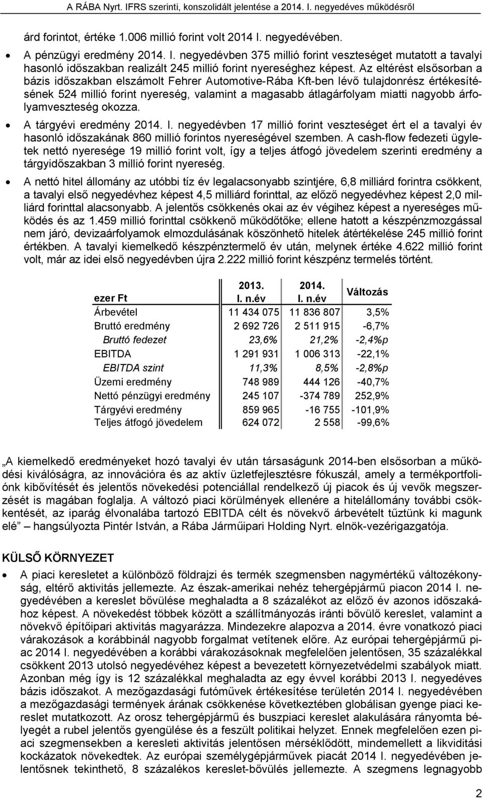 árfolyamveszteség okozza. A tárgyévi eredmény 2014. I. negyedévben 17 millió forint veszteséget ért el a tavalyi év hasonló időszakának 860 millió forintos nyereségével szemben.