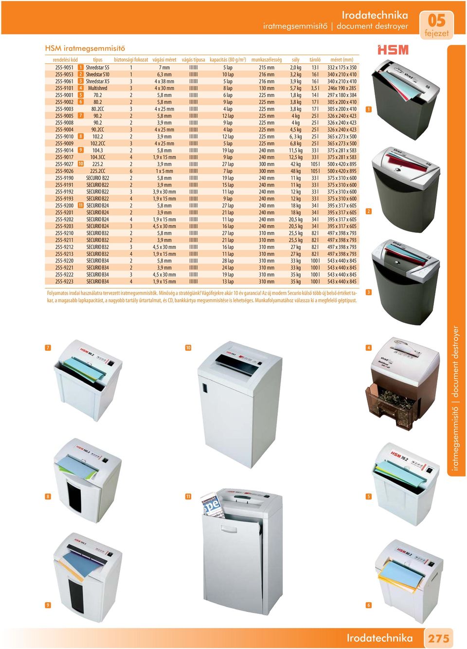Multishre 3 4 x 30 mm llllll 8 lp 130 mm 5,7 kg 3,5 l 246x 190 x 285 255-9001 5 70.2 2 5,8 mm llllll 6 lp 225 mm 1,8 kg 14 l 297 x 180 x 384 255-9002 6 80.
