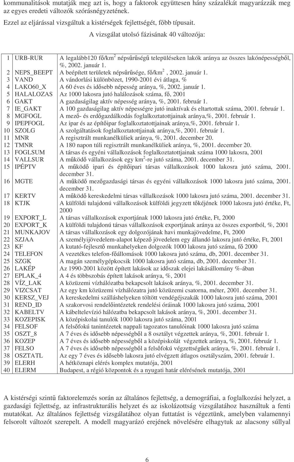 A vizsgálat utolsó fázisának 40 változója: 1 URB-RUR A legalább120 f/km 2 népsrség településeken lakók aránya az összes lakónépességbl, %, 2002. január 1.