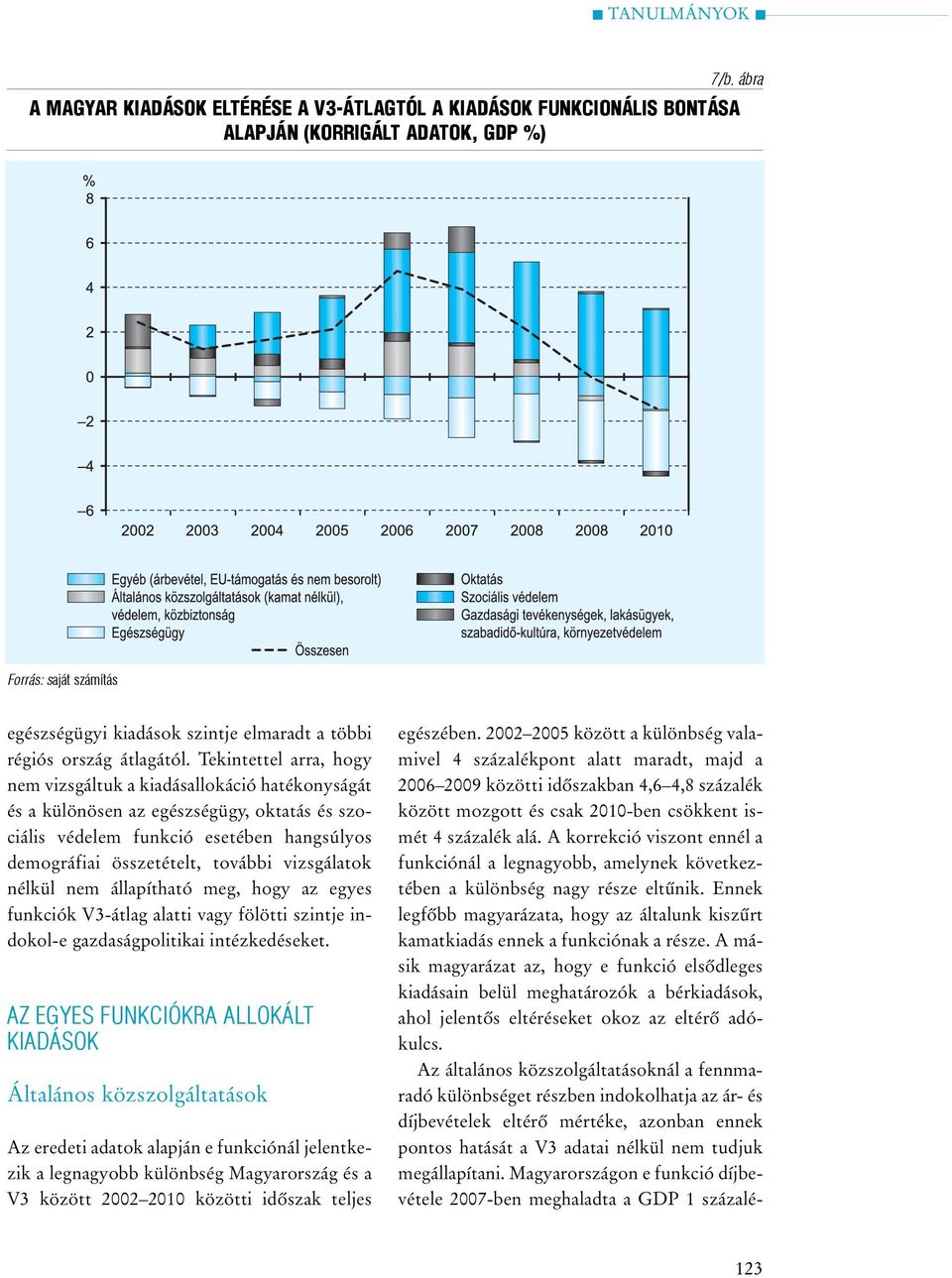 Tekintettel arra, hogy nem vizsgáltuk a kiadásallokáció hatékonyságát és a különösen az egészségügy, oktatás és szociális védelem funkció esetében hangsúlyos demográfiai összetételt, további