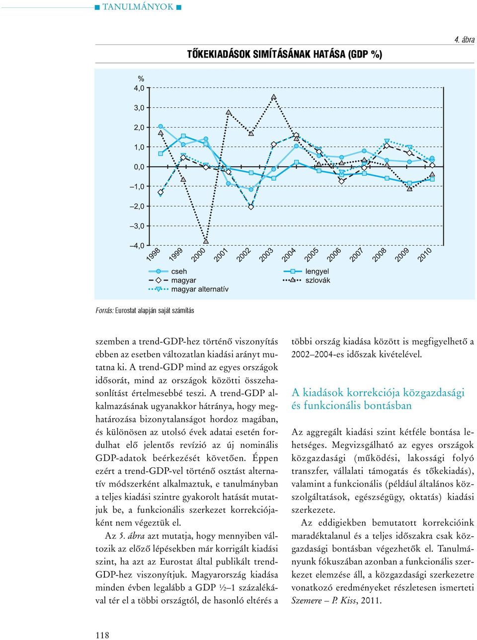 A trend-gdp alkalmazásának ugyanakkor hátránya, hogy meghatározása bizonytalanságot hordoz magában, és különösen az utolsó évek adatai esetén fordulhat elõ jelentõs revízió az új nominális GDP-adatok