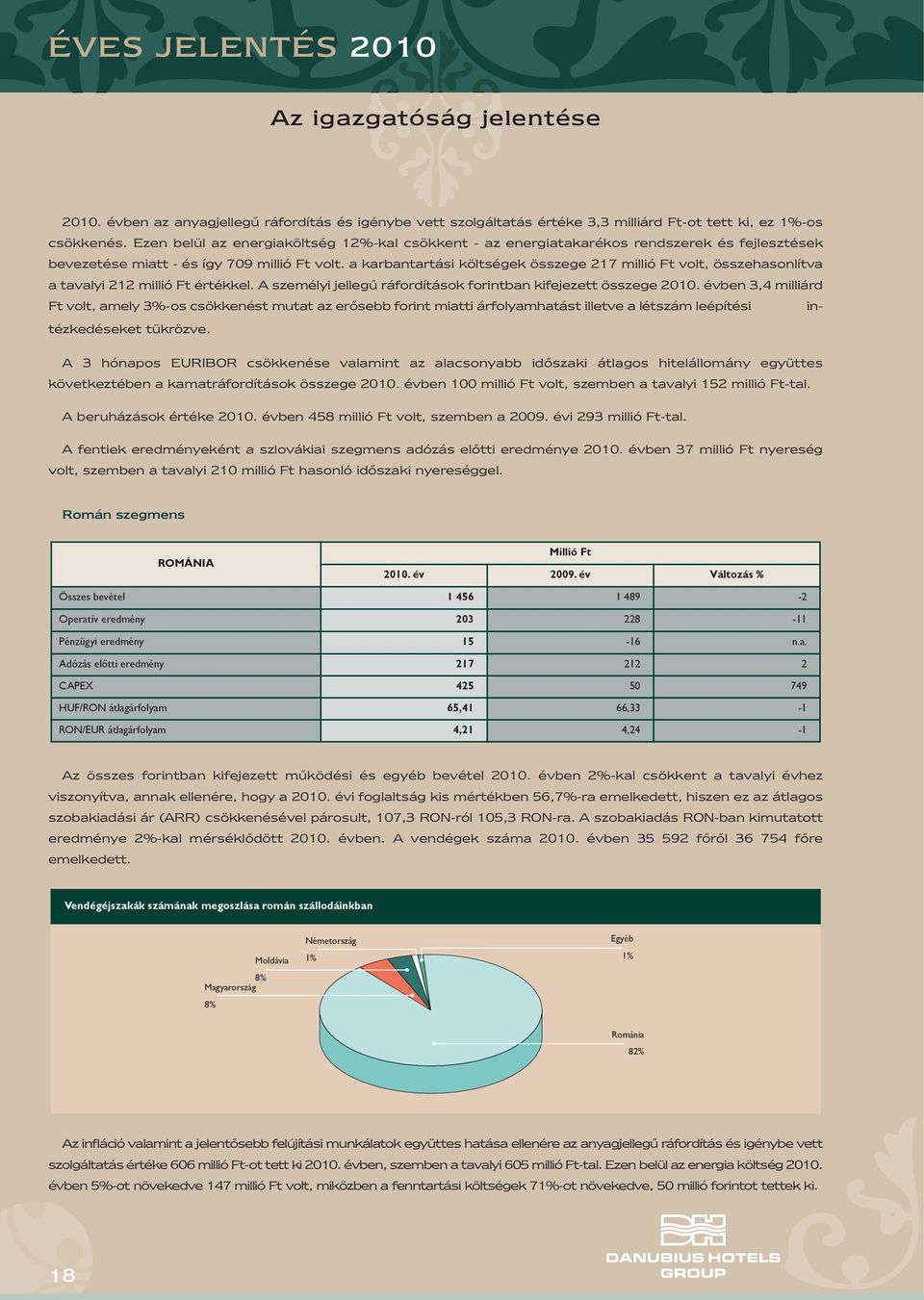 a karbantartási költségek összege 217 millió Ft volt, összehasonlítva a tavalyi 212 millió Ft értékkel. A személyi jellegű ráfordítások forintban kifejezett összege 2010.