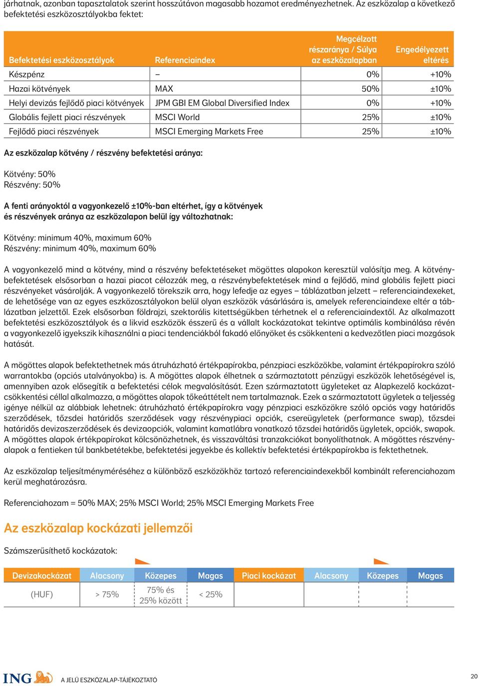 kötvények MAX 50% ±10% Helyi devizás fejlődő piaci kötvények JPM GBI EM Global Diversified Index 0% +10% Globális fejlett piaci részvények MSCI World 25% ±10% Fejlődő piaci részvények MSCI Emerging