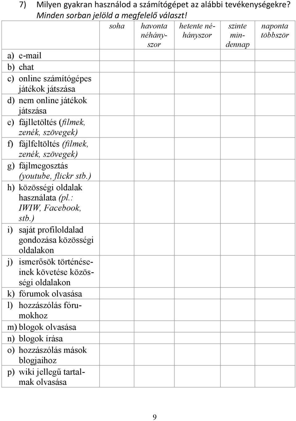 fájlletöltés (filmek, zenék, szövegek) f) fájlfeltöltés (filmek, zenék, szövegek) g) fájlmegosztás (youtube, flickr stb.) h) közösségi oldalak használata (pl.: IWIW, Facebook, stb.