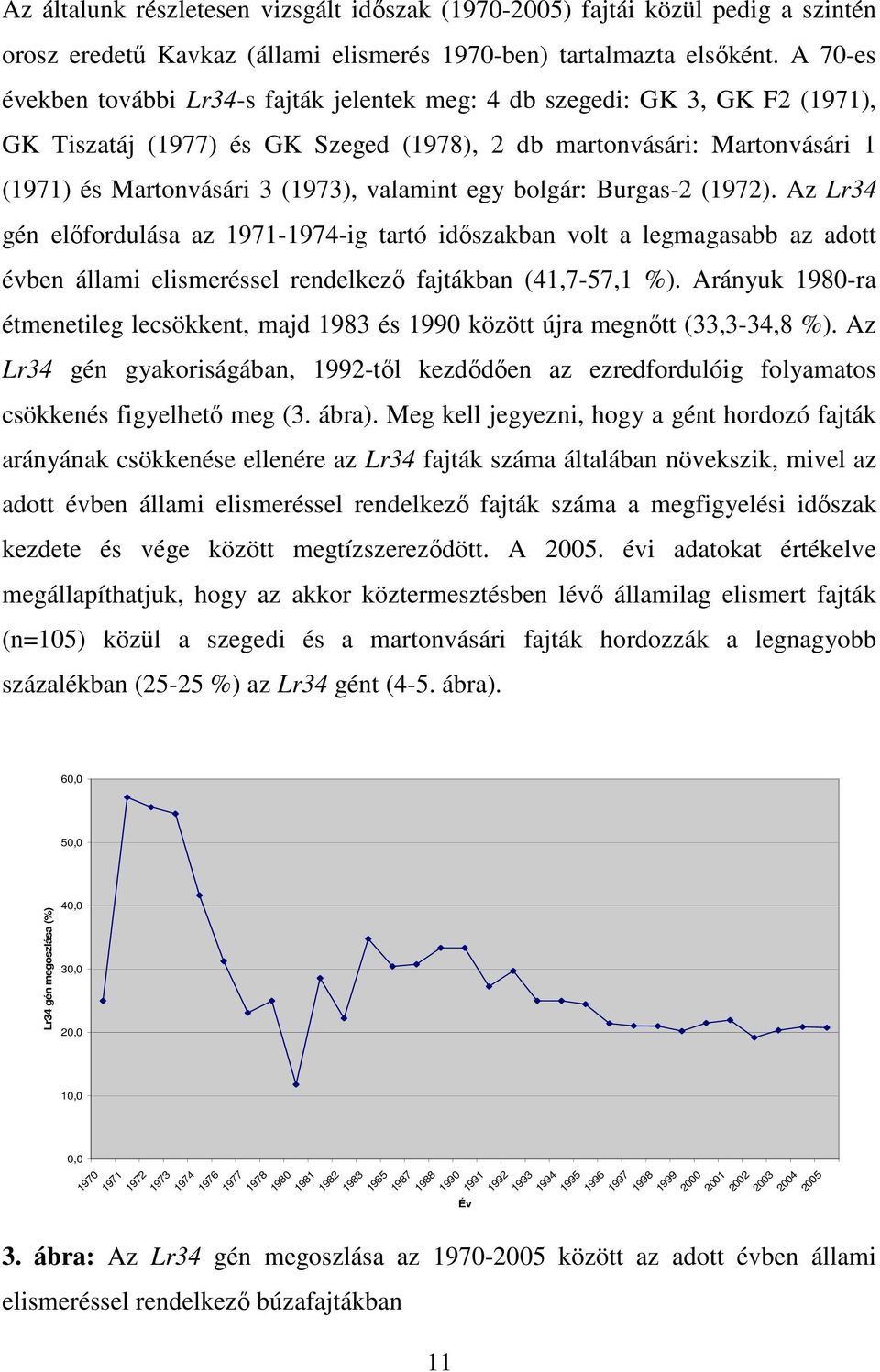 valamint egy bolgár: Burgas-2 (1972). Az Lr34 gén elıfordulása az 1971-1974-ig tartó idıszakban volt a legmagasabb az adott évben állami elismeréssel rendelkezı fajtákban (41,7-57,1 %).