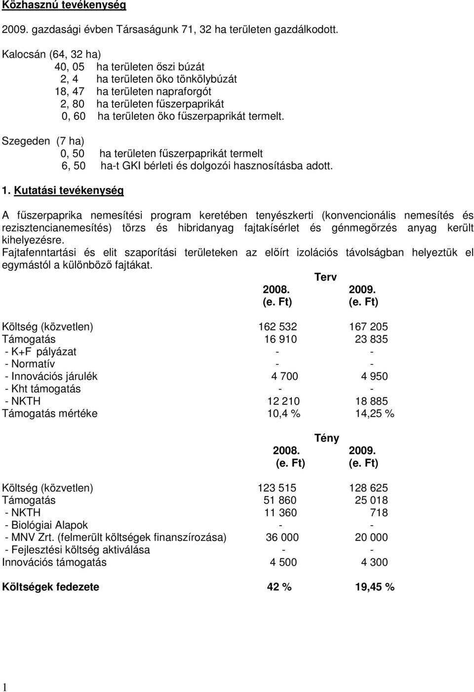 Szegeden (7 ha) 0, 50 ha területen főszerpaprikát termelt 6, 50 ha-t GKI bérleti és dolgozói hasznosításba adott. 1.