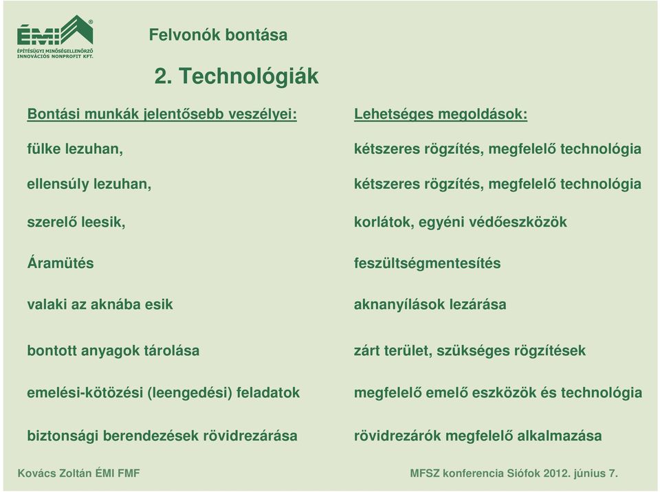 védıeszközök feszültségmentesítés aknanyílások lezárása bontott anyagok tárolása zárt terület, szükséges rögzítések