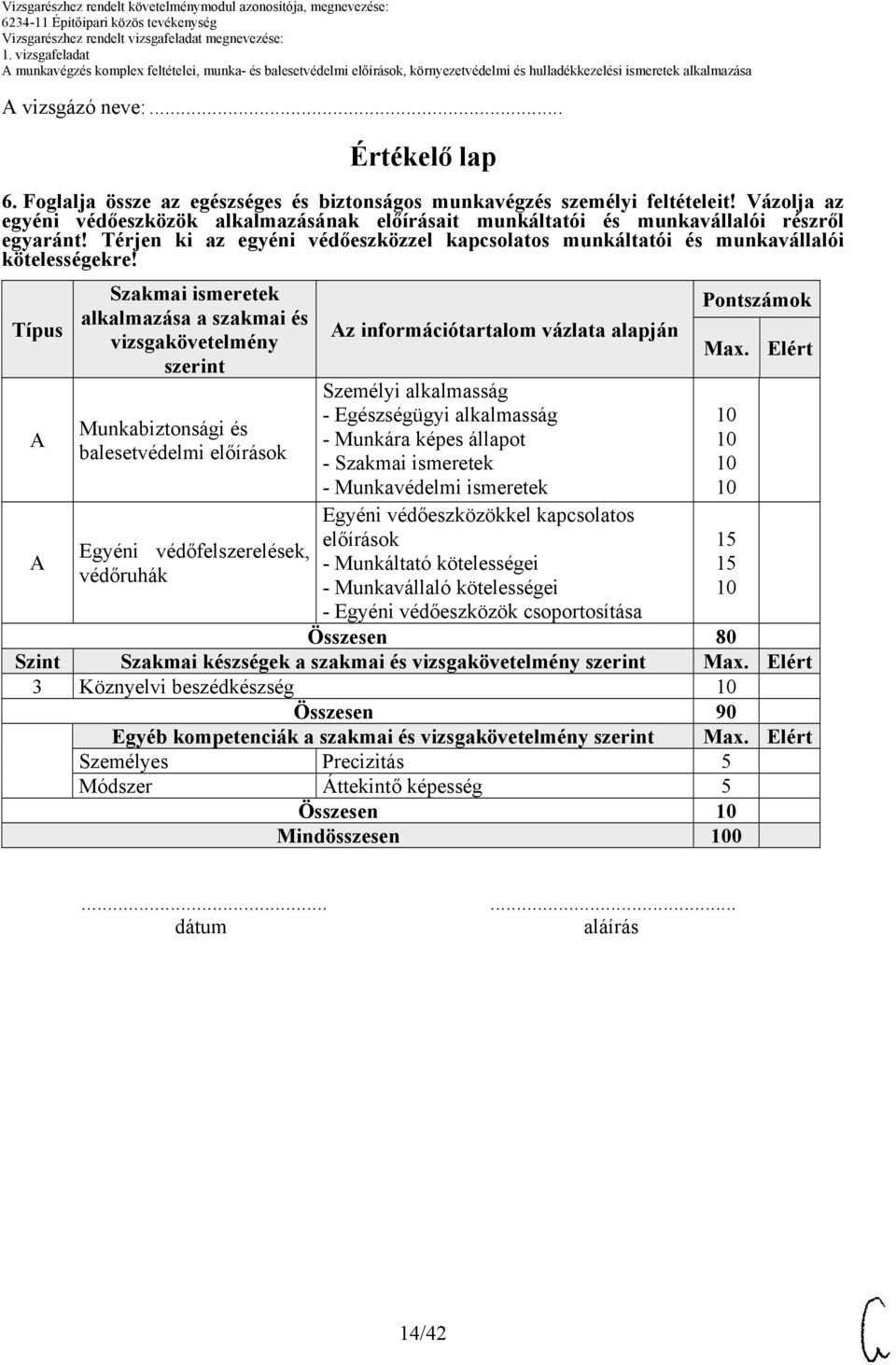 Típus A A Szakmai ismeretek alkalmazása a szakmai és vizsgakövetelmény szerint Munkabiztonsági és balesetvédelmi előírások Egyéni védőfelszerelések, védőruhák Az információtartalom vázlata alapján