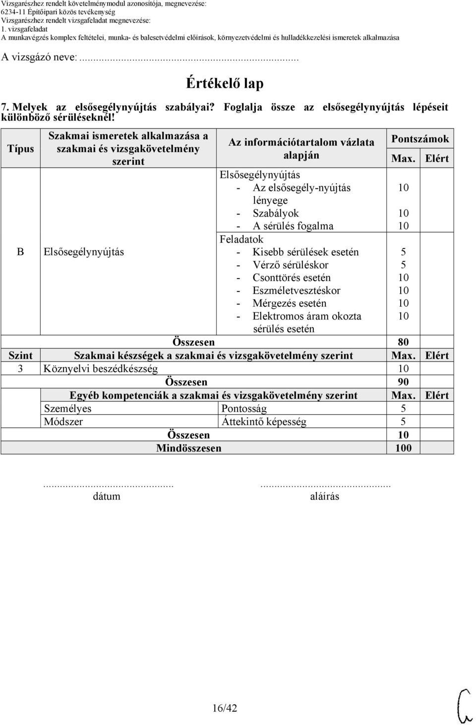 sérülés fogalma Feladatok - Kisebb sérülések esetén - Vérző sérüléskor - Csonttörés esetén - Eszméletvesztéskor - Mérgezés esetén - Elektromos áram okozta Pontszámok Max.