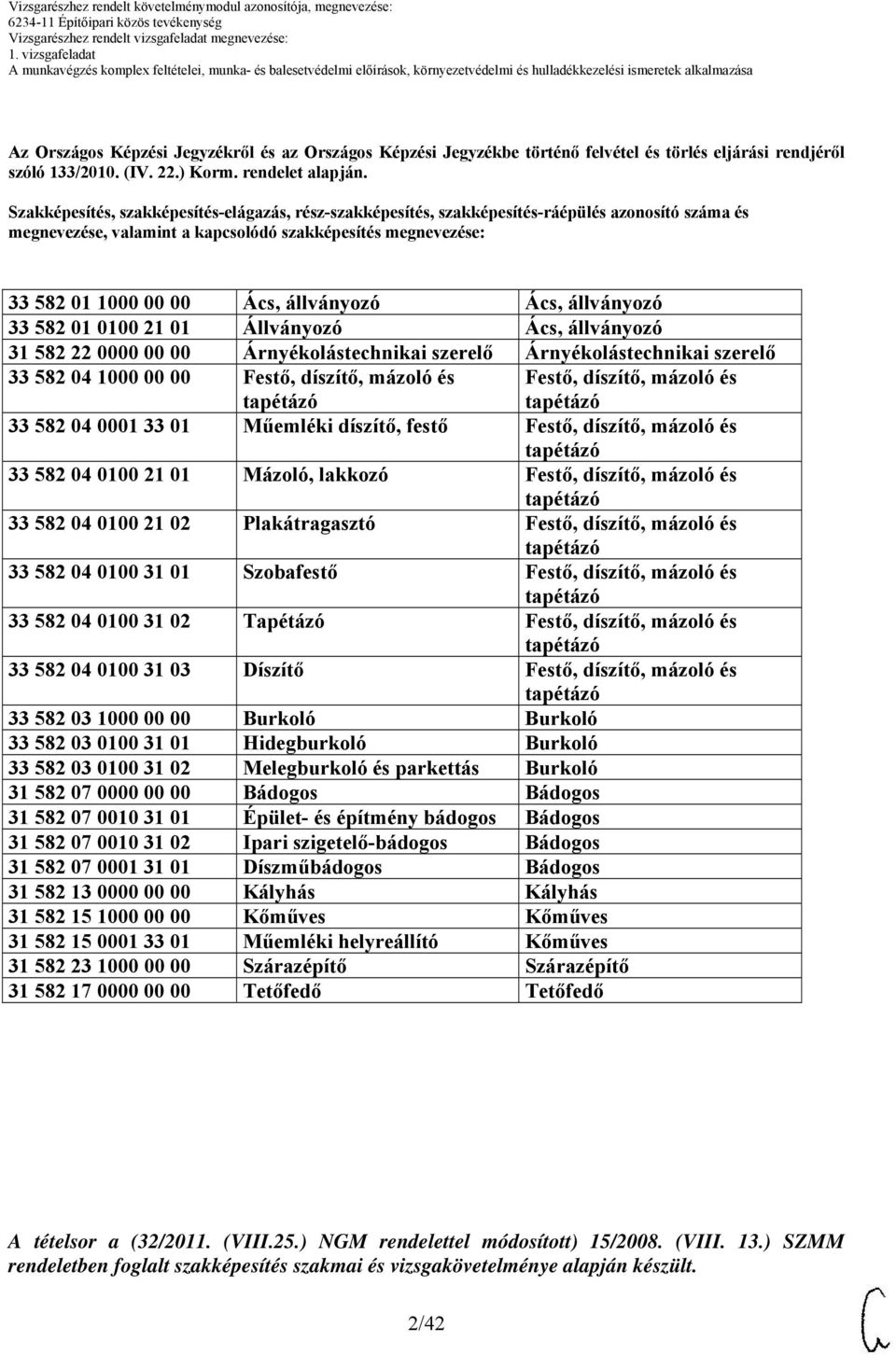 Ács, állványozó 33 582 01 00 21 01 Állványozó Ács, állványozó 31 582 22 0000 00 00 Árnyékolástechnikai szerelő Árnyékolástechnikai szerelő 33 582 04 00 00 00 Festő, díszítő, mázoló és tapétázó Festő,