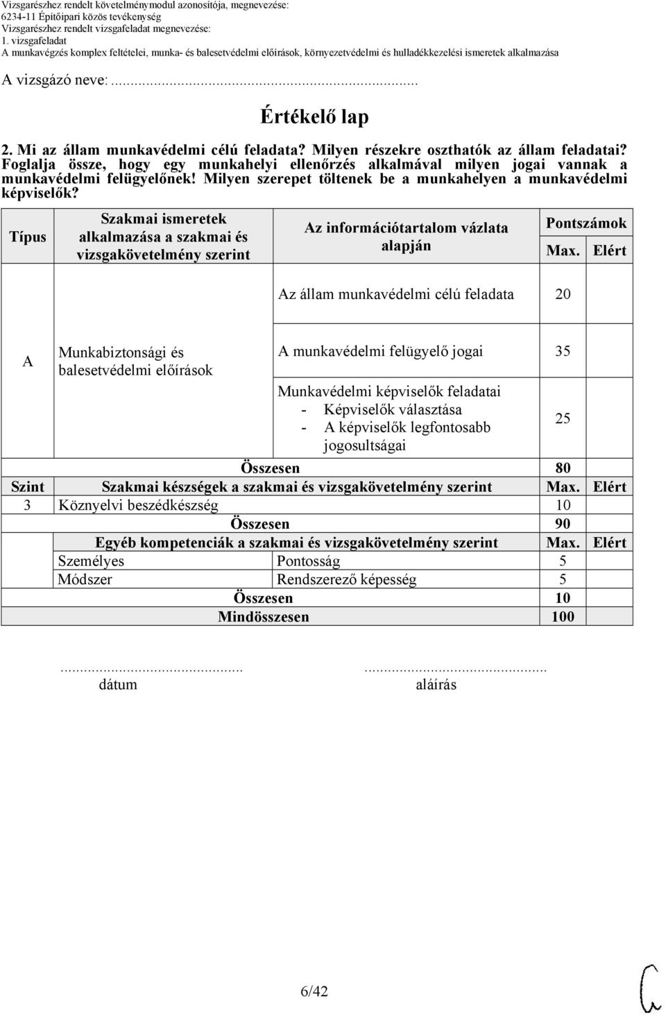 Típus Szakmai ismeretek alkalmazása a szakmai és vizsgakövetelmény szerint Az információtartalom vázlata alapján Pontszámok Max.