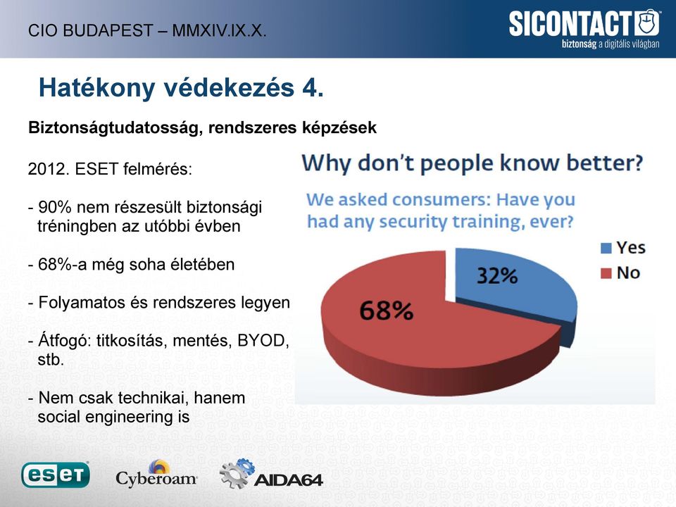 - 68%-a még soha életében - Folyamatos és rendszeres legyen - Átfogó: