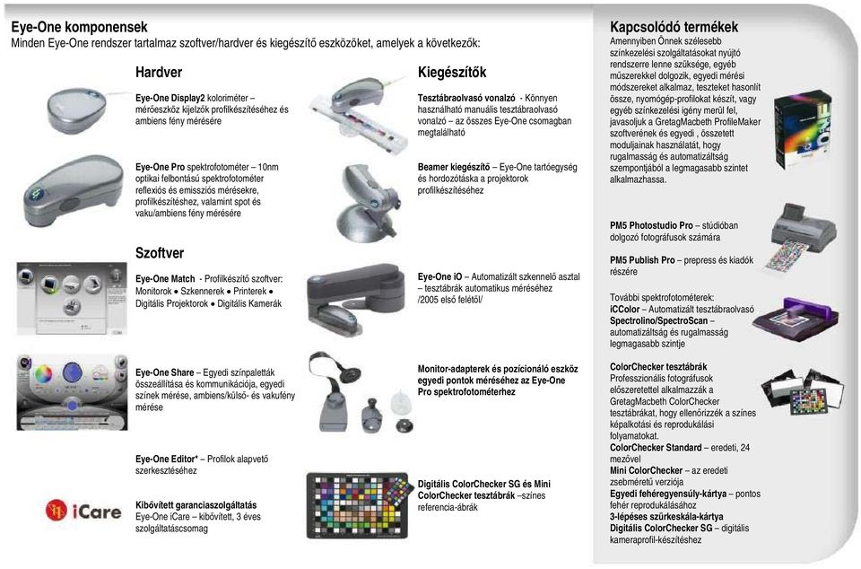 Eye-One Match - Profilkészítő szoftver: Monitorok Szkennerek Printerek Digitális Projektorok Digitális Kamerák Kiegészítők Tesztábraolvasó vonalzó - Könnyen használható manuális tesztábraolvasó