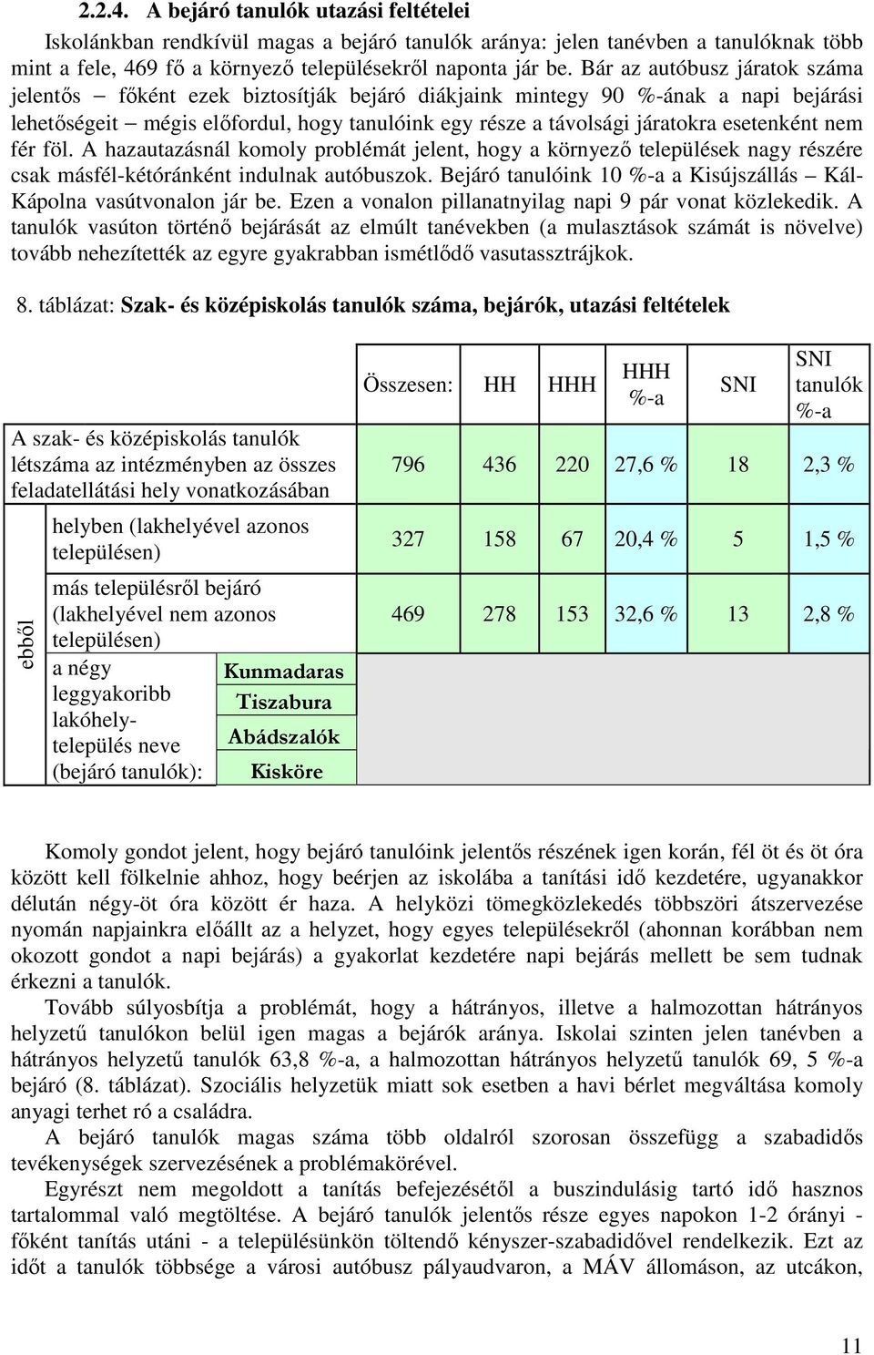 esetenként nem fér föl. A hazautazásnál komoly problémát jelent, hogy a környezı települések nagy részére csak másfél-kétóránként indulnak autóbuszok.