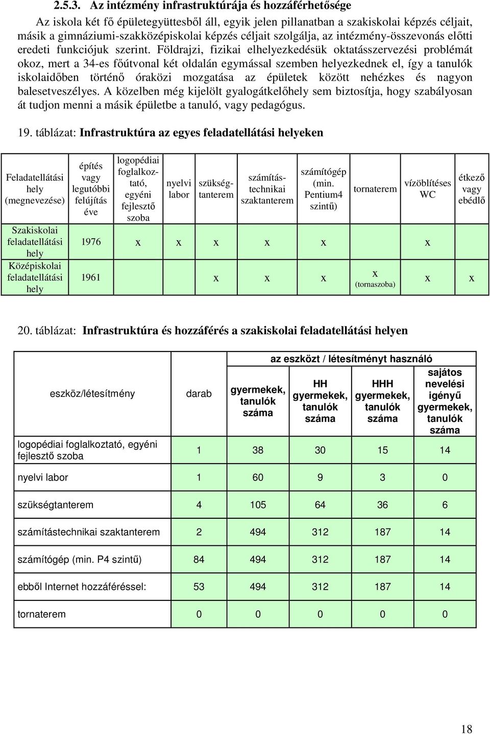 szolgálja, az intézmény-összevonás elıtti eredeti funkciójuk szerint.