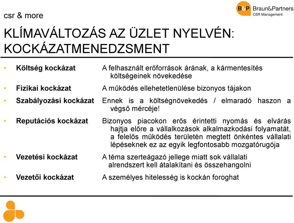 Reputációs kockázat Bizonyos piacokon erős érintetti nyomás és elvárás hajtja előre a vállalkozások alkalmazkodási folyamatát, a felelős működés területén megtett önkéntes