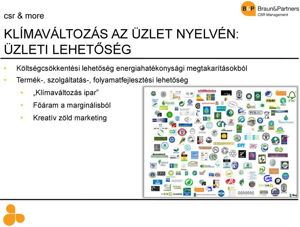 megtakarításokból Termék-, szolgáltatás-,