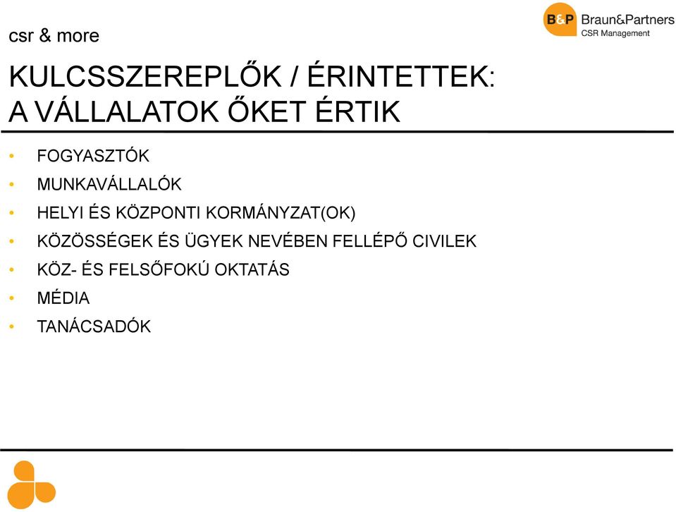 KORMÁNYZAT(OK) KÖZÖSSÉGEK ÉS ÜGYEK NEVÉBEN